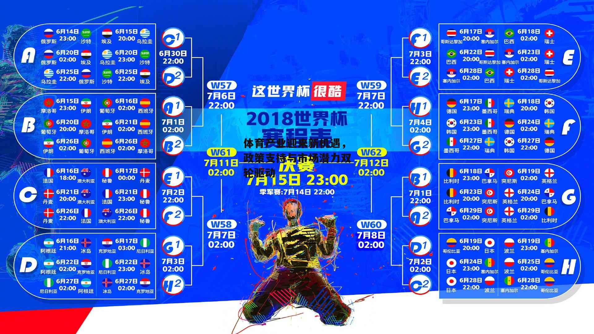 体育产业迎来新机遇，政策支持与市场潜力双轮驱动